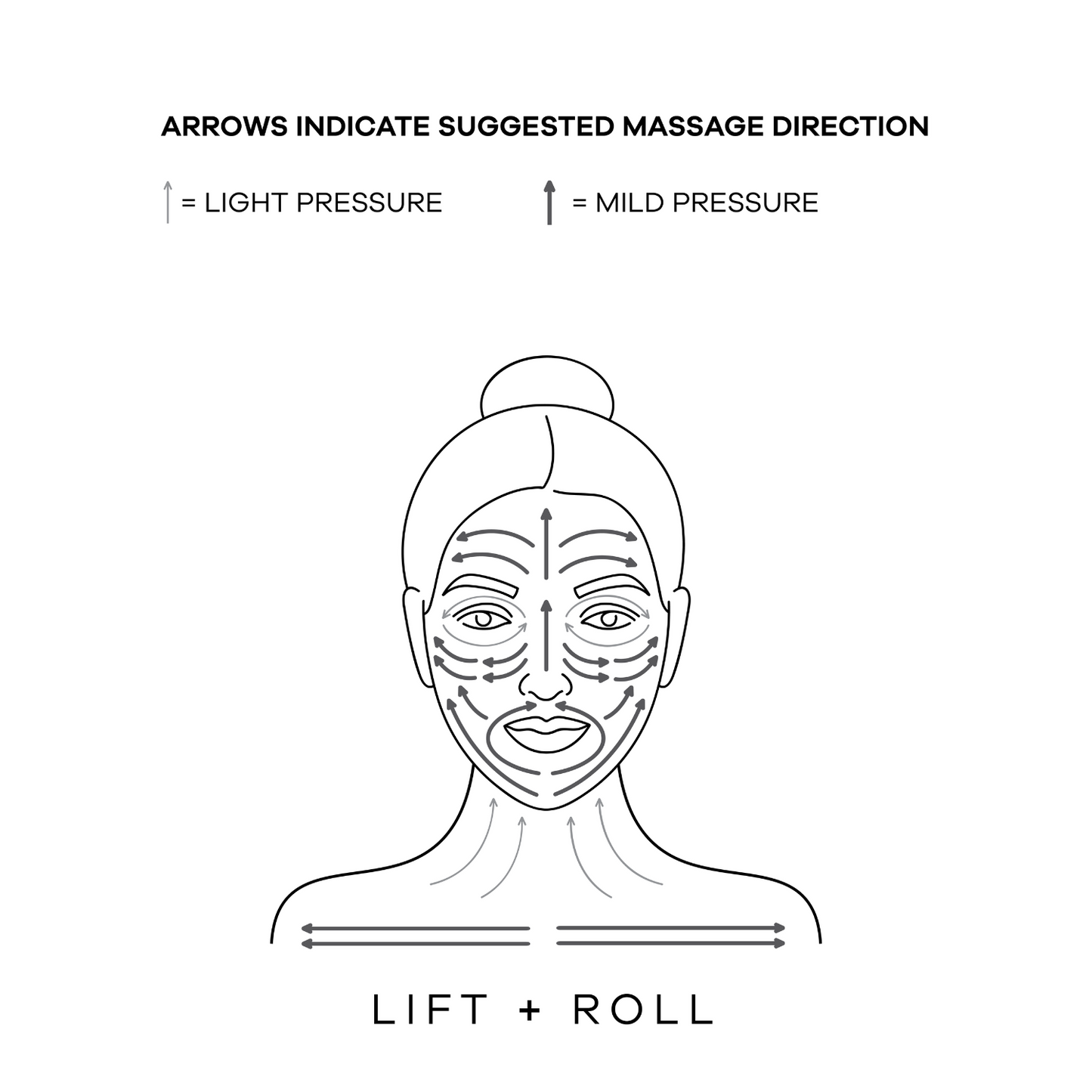 Pétrissage Massage Beauty Roller